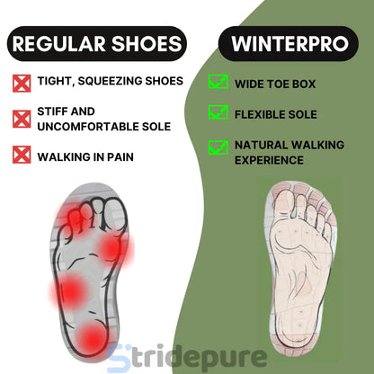 WinterPro - Waterproof Winter Barefoot Shoes (Unisex) (1+1 FREE)