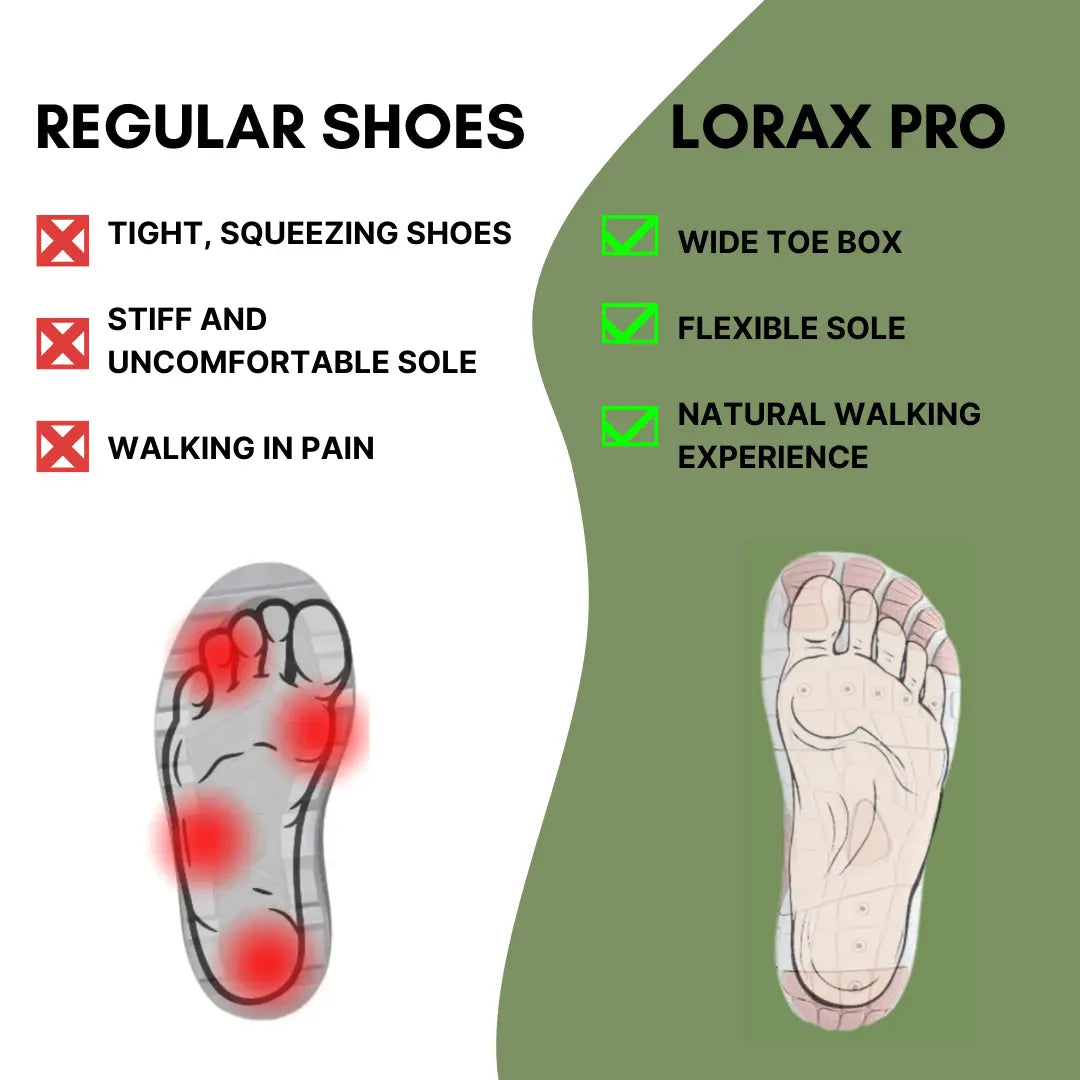 Lorax Pro - Orthopedic Non-Slip Barefoot Shoes (Unisex)