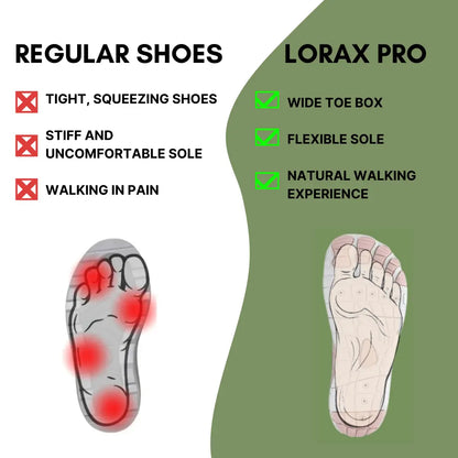 Lorax Pro - Orthopedic Non-Slip Barefoot Shoes (Unisex)